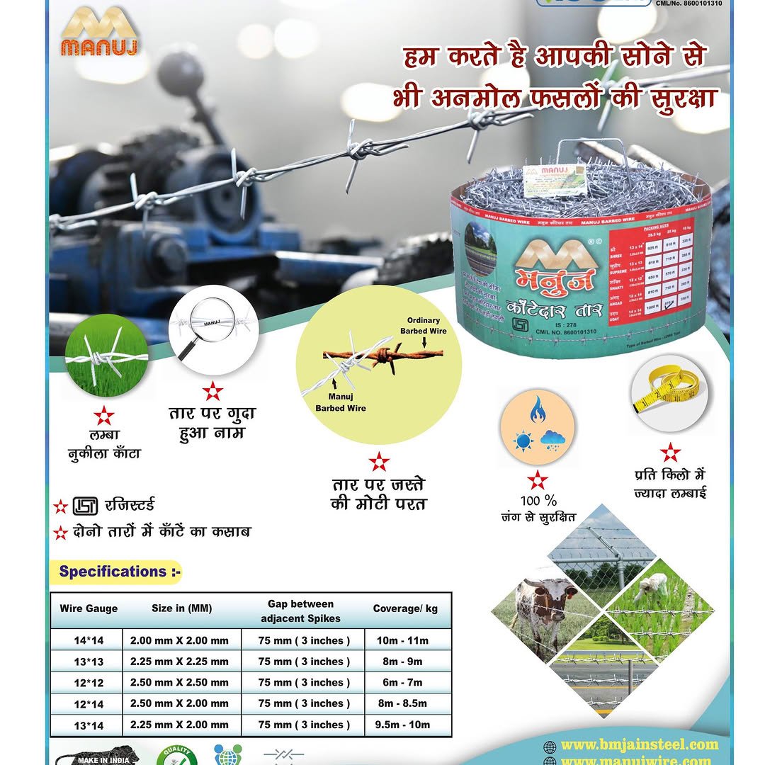4 Manuj Wire
