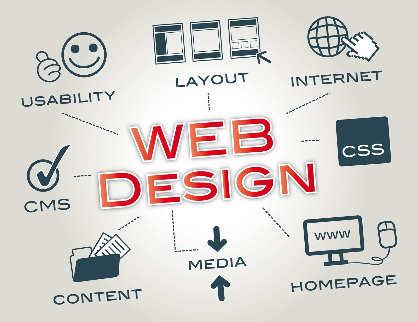 1 Broadway Web Services